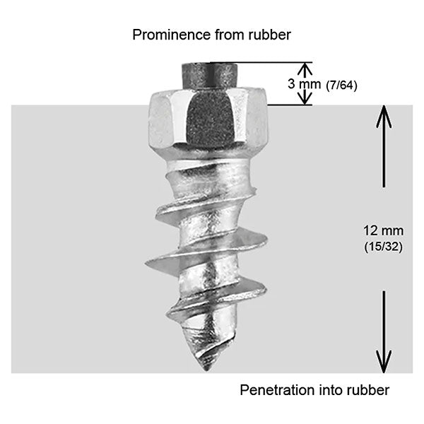 CLOUS STANDARDS IGRIP ST-15