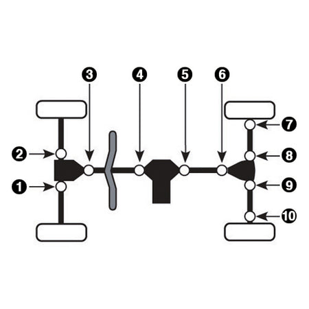Kimpex Universal Joint (158033)