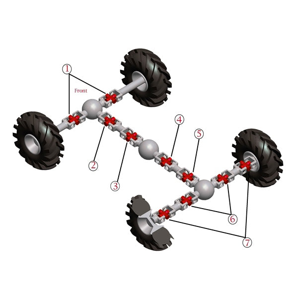 Kimpex HD Joint universel (058704)