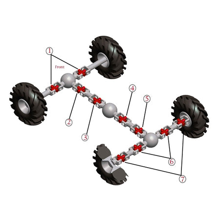 Kimpex HD Joint universel (058704)