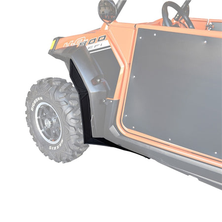 Powermadd Fender Flare Extensions (202741)