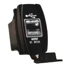 Quake LED USB Mount LED Switch