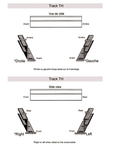 Seat Jack Slide Rail Kit (288030)
