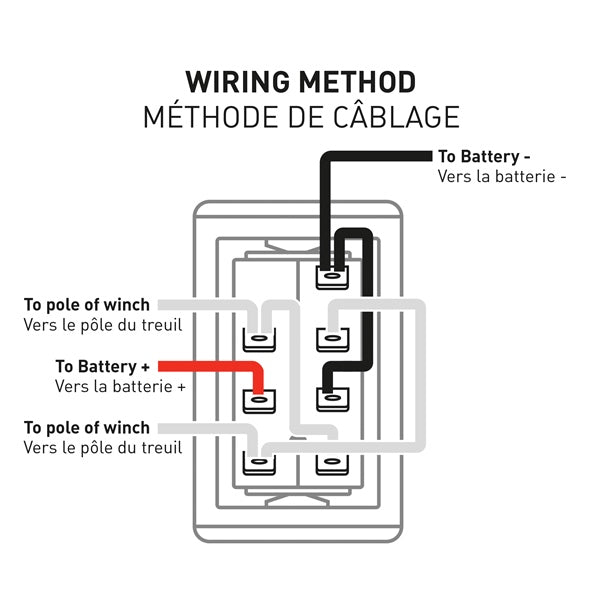 Kimpex Rocker Switch (302405)