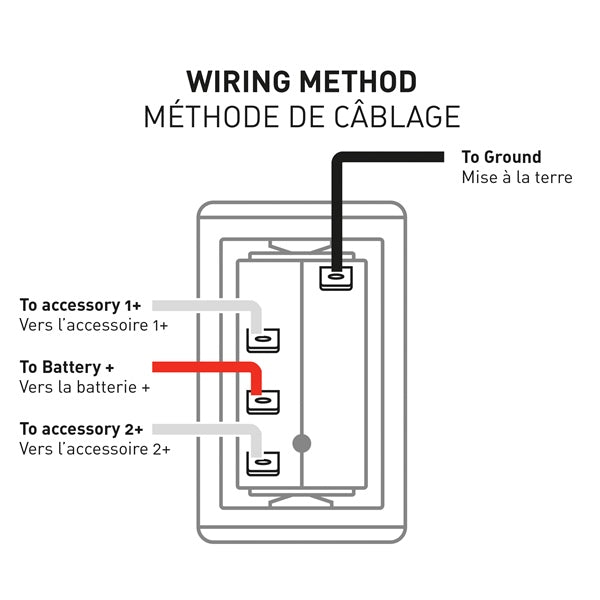 Kimpex Rocker Switch with LED light (302421)