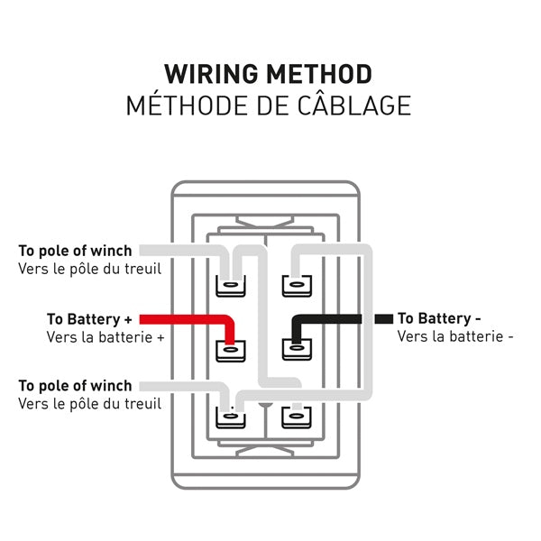 Kimpex Rocker Switch (302424)
