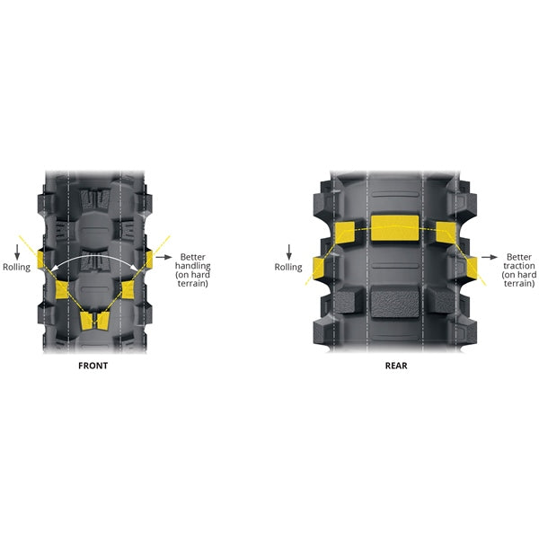 Michelin StarCross 6 Medium Hard Tire (311308)