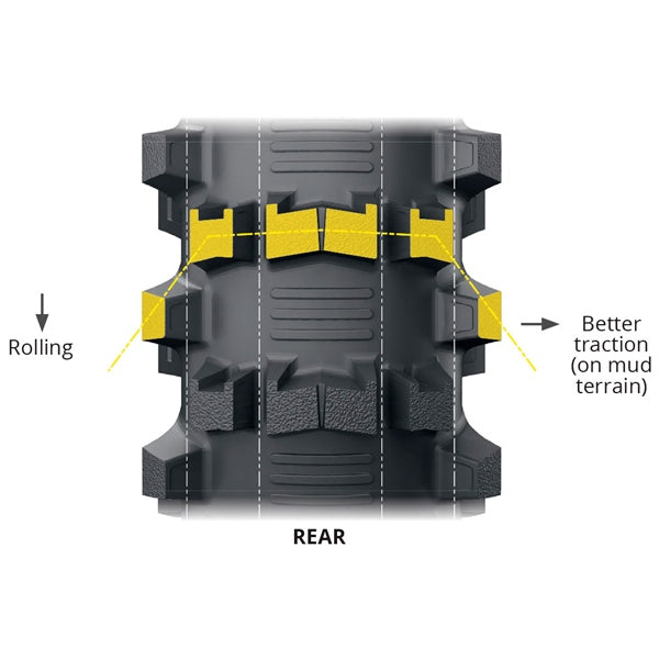 Michelin StarCross 6 Mud Tire (311317)