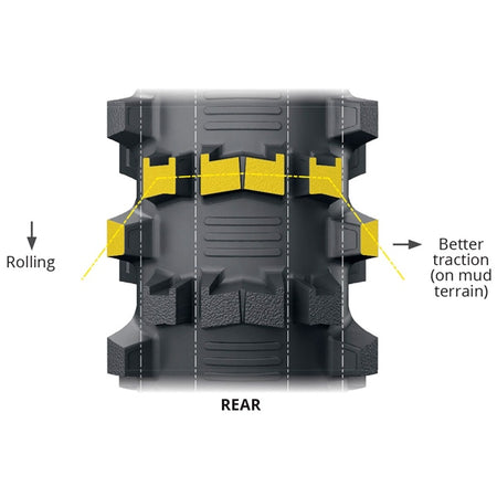 Michelin StarCross 6 Mud Tire (311317)