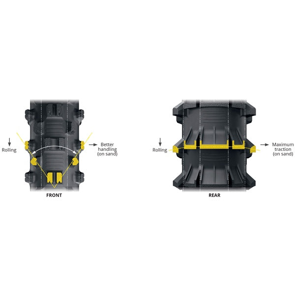 Michelin StarCross 6 Sand Tire