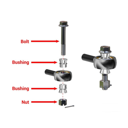 Super ATV HD Rack and Pinion Rackboss (315070)