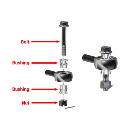 Super ATV Replacement Tie Rod End HD -  Chromoly (315148)