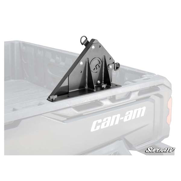 SuperATV Chainsaw Mount Kit (CM-CA-DEF-01-M)
