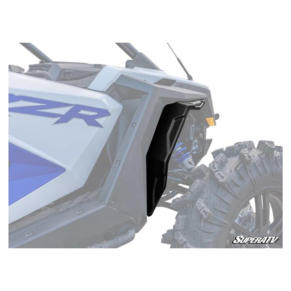SATV FENDER FLARE KIT POLARIS (FF-P-PROXP)