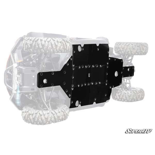PLAQUE DE PROTECTION SATV CFMOTO (FSP-CF-ZF950-001)