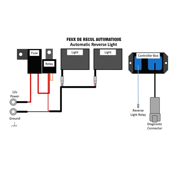 Straightline Premium SmartWire Backup/Reverse Light Kit - With Light (384520)