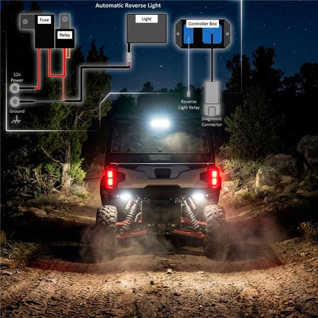 Straightline SmartWire Reverse Light Kit - Single Light (384522)