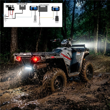 Straightline SmartWire Reverse Light Kit - Single Light (384529)