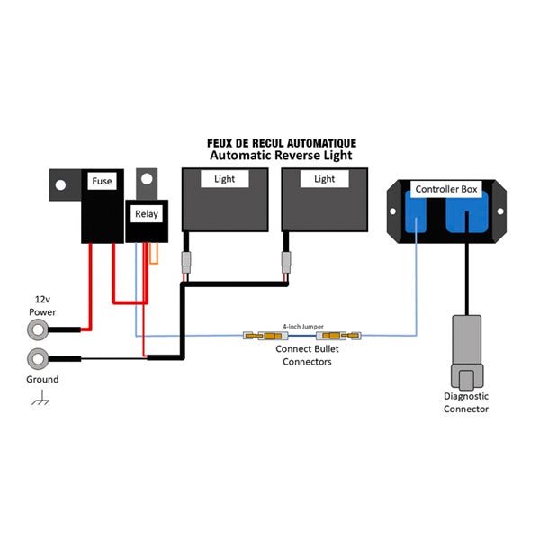 Straightline Ensemble de feux de recul SmartWire Premium - Avec lumière (384533)