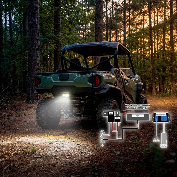Straightline SmartWire Reverse Light Kit - Single Light (384537)