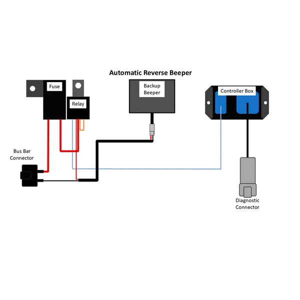 Straightline Smartwire Backup/Beeper Kit (384539)