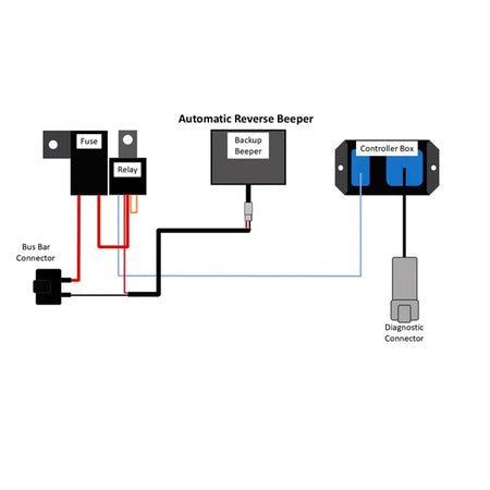 Straightline Smartwire Backup/Beeper Kit (384541)
