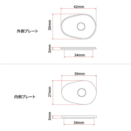 DRC/ZETA/UNIT Flasher Holder Plate (428854)