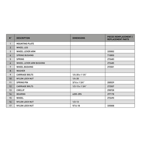 Kimpex Rouski Gen 1 Retractable Wheel System (472572)