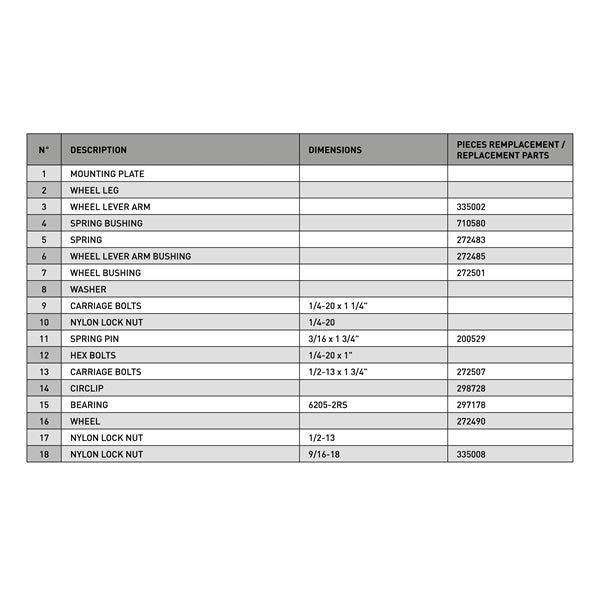 Kimpex Rouski Système de roues rétractables Gen 1 (472579)