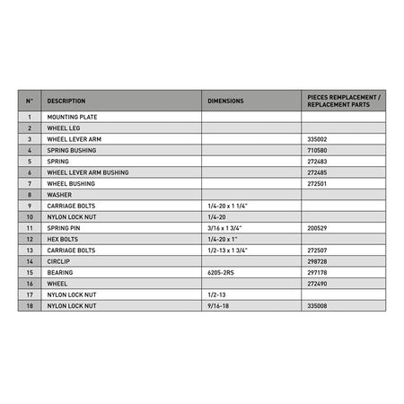 Kimpex Rouski Système de roues rétractables Gen 1 (472579)