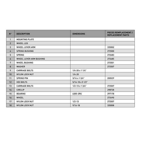 Kimpex Rouski Système de roues rétractables Gen 1 (472580)