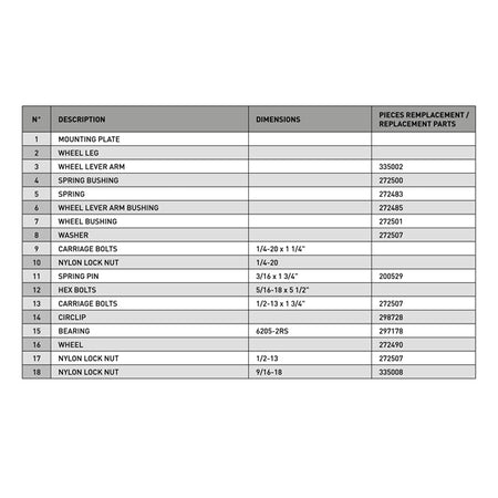 Kimpex Rouski Système de roues rétractables Gen 1 (472580)