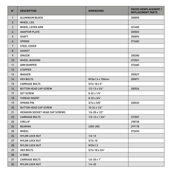 Kimpex Rouski Système de roues rétractables Gen 3 (472607)