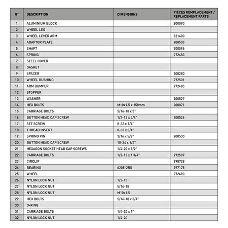 Kimpex Rouski Système de roues rétractables Gen 3 (472607)