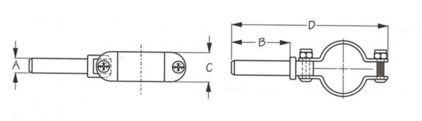 Sea Dog Clamp-On Oarlock (700681)