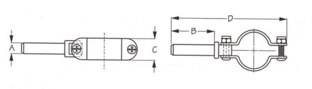 Sea Dog Clamp-On Oarlock (700681)