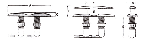 Attwood Neat Cleat (700809)