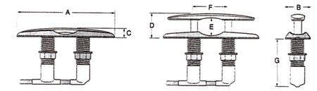 Attwood Neat Cleat (700809)