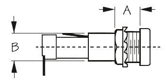 Sea Dog Round Fuse Holder With Flush Cap (702921)