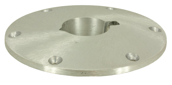 Springfield Taper-Lock Bases (702987)