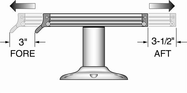 Attwood 3° Seat Mount Handle, Type AO (713712)