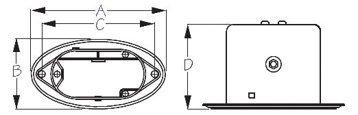 Sea Dog Flush Mount Horn V2 Grills (729614)