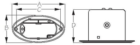 Sea Dog Flush Mount Horn V2 Grills (729614)