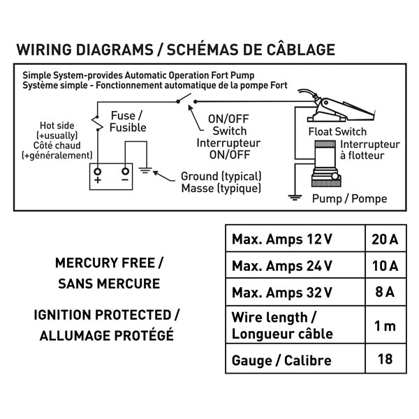 Kimpex Bilge Pump Float Switch (758024)