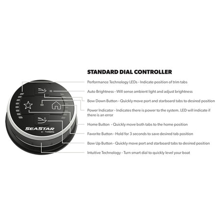 Dometic Corp Analog Actuator and Controller with Trim Tabs Kit (791408)