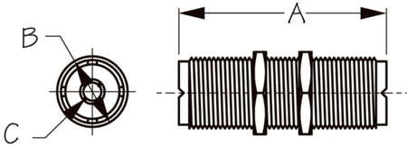 Sea Dog Double Female Bulkhead Connector (799419)