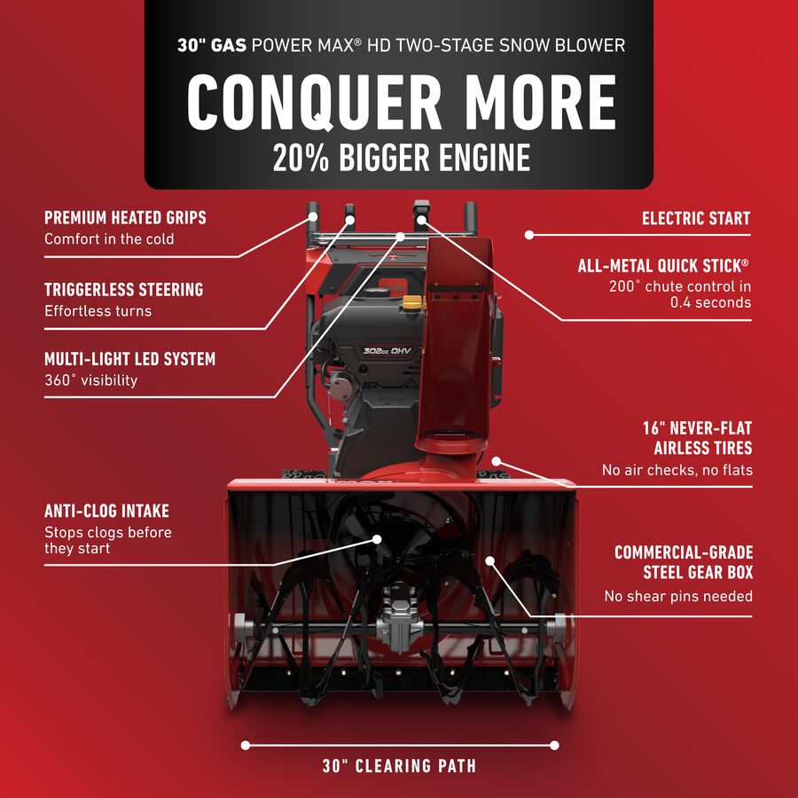 Toro 30 in. (76 cm) Power Max® HD 1030 Two-Stage Gas Snow Blower