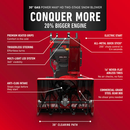 Toro 30 in. (76 cm) Power Max® HD 1030 Two-Stage Gas Snow Blower