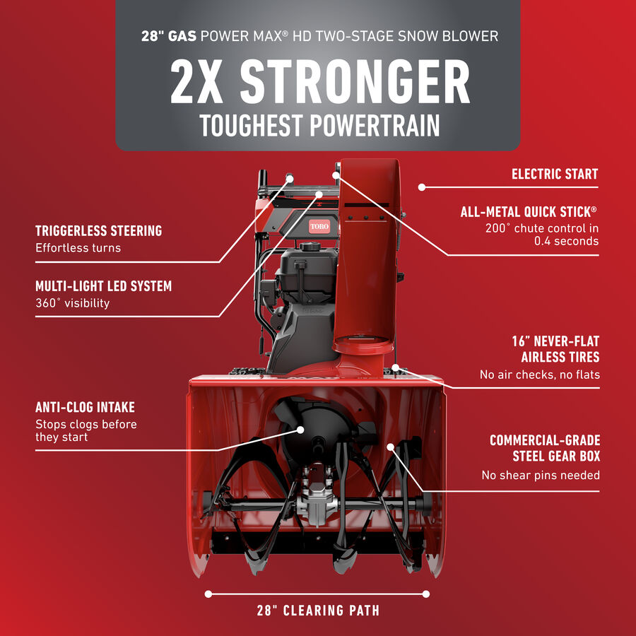 Toro 28 in. (71 cm) Power Max® HD 828 Two-Stage Gas Snow Blower