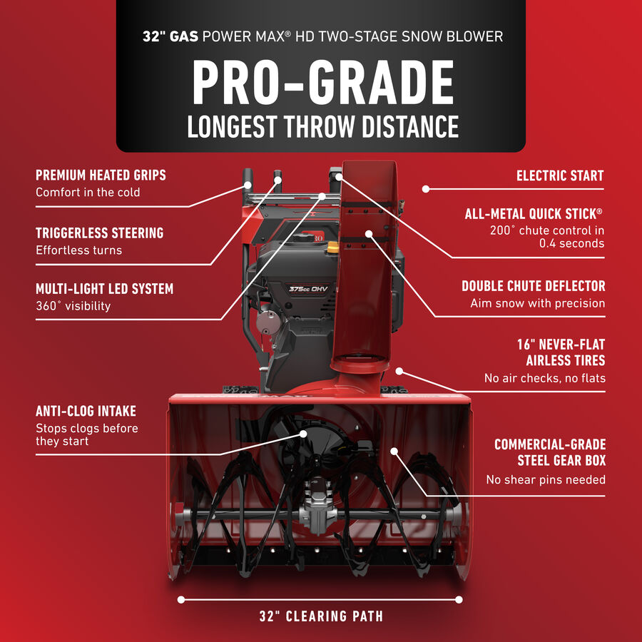 Toro 32 in. (81 cm) Power Max® HD 1232 Two-Stage Gas Snow Blower